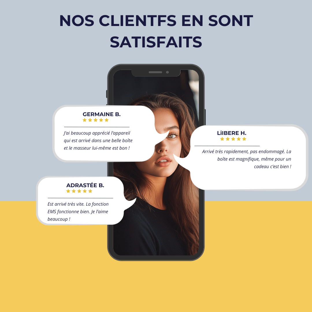LumiEye™ - Revitaliseur du regard