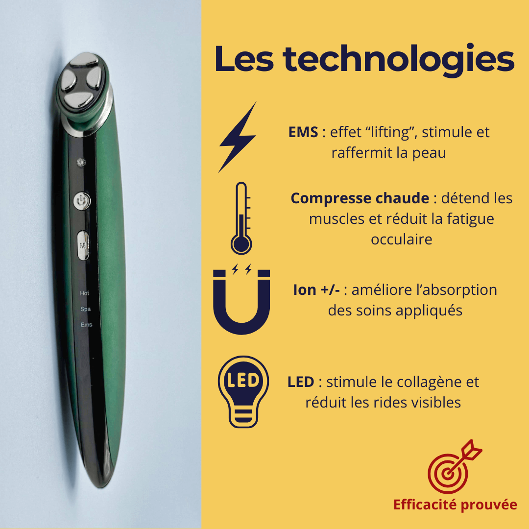 LumiEye™ - Revitaliseur du regard