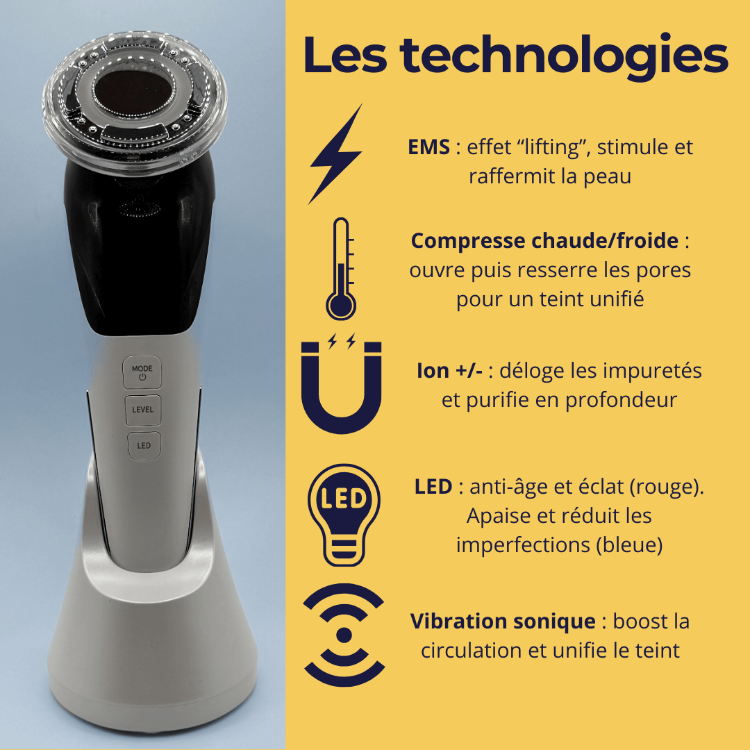 LumiFrost™ - Dispositif de cryothérapie