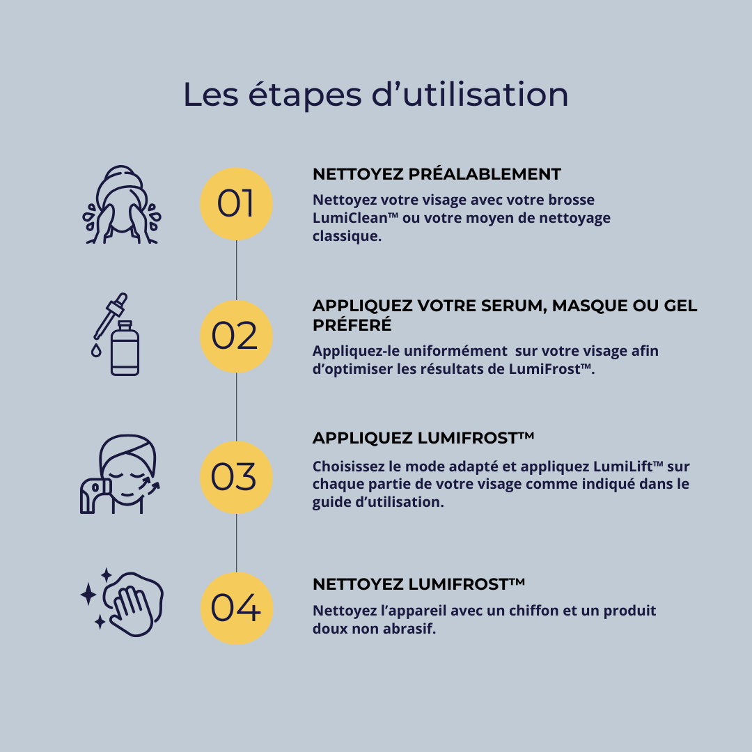 LumiFrost™ - Dispositif de cryothérapie
