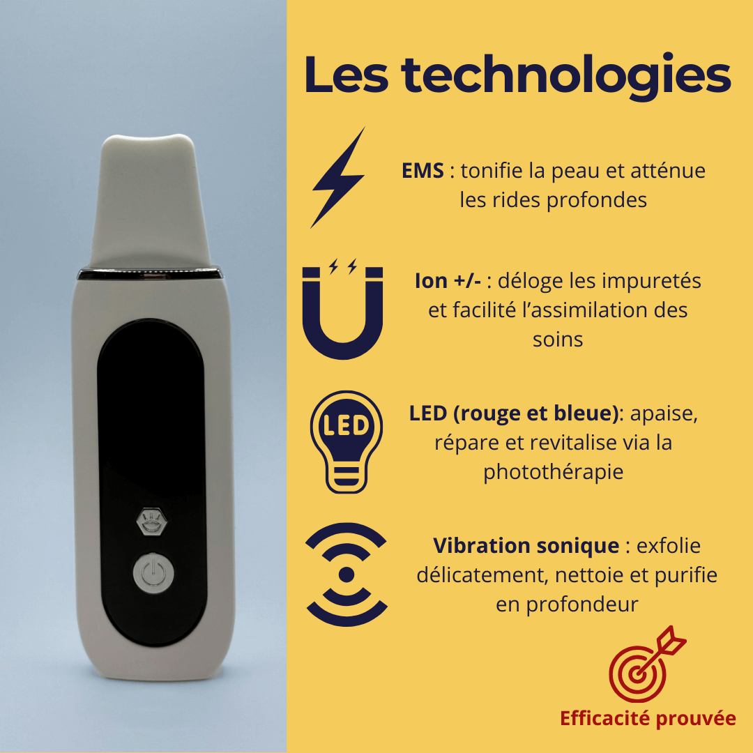 LumiPeel™ - Exfoliateur ultrasonique